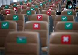 Turismo e virus, indagine Demoskopika: la Sicilia tra le regioni che hanno perso di più