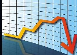 Così la crisi ha eroso il reddito dei siciliani Palermo e Catania sono le città più colpite