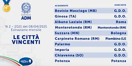 Lotteria degli scontrini, a Palermo uno dei 10 biglietti vincenti