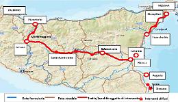 E la Sicilia rischia pure di una avere una finta Alta velocità ferroviaria