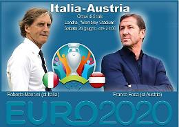 C'è Italia Austria: orari, dove vederla in Tv e probabili formazioni