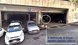 Catania l'assurdo furto di una vettura a noleggio dentro l'autorimessa a pagamento