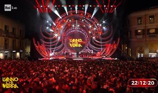 Le due serate di Capodanno in diretta e tutti i programmi Rai coinvolti per promuovere la Sicilia. Ecco l'accordo con la Regione&nbsp;