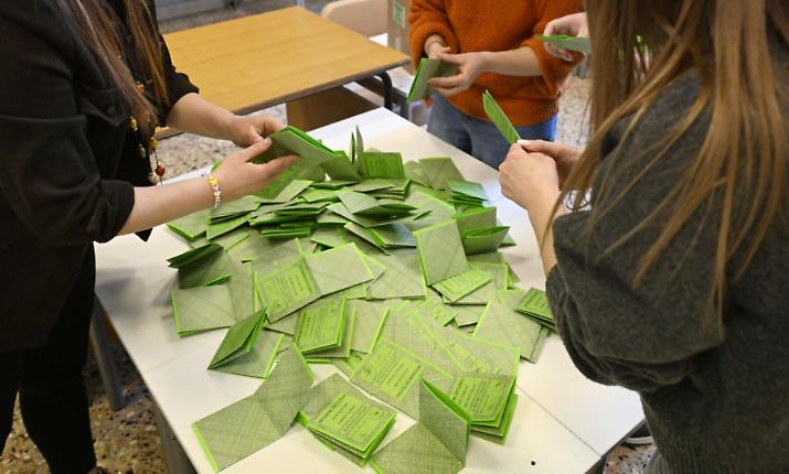 Riforma Meloni-Nordio, flop nel Siracusano: No vicino al 60%